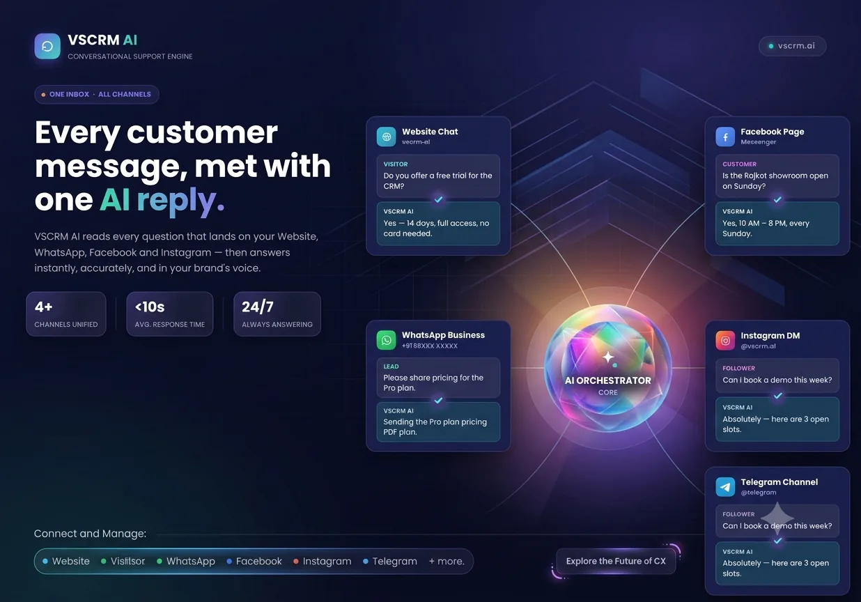 VSCRM AI website integration screen